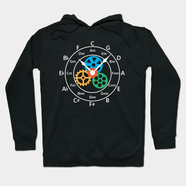 Circle of Fifths Mechanical Clock Style Dark Theme Hoodie by nightsworthy